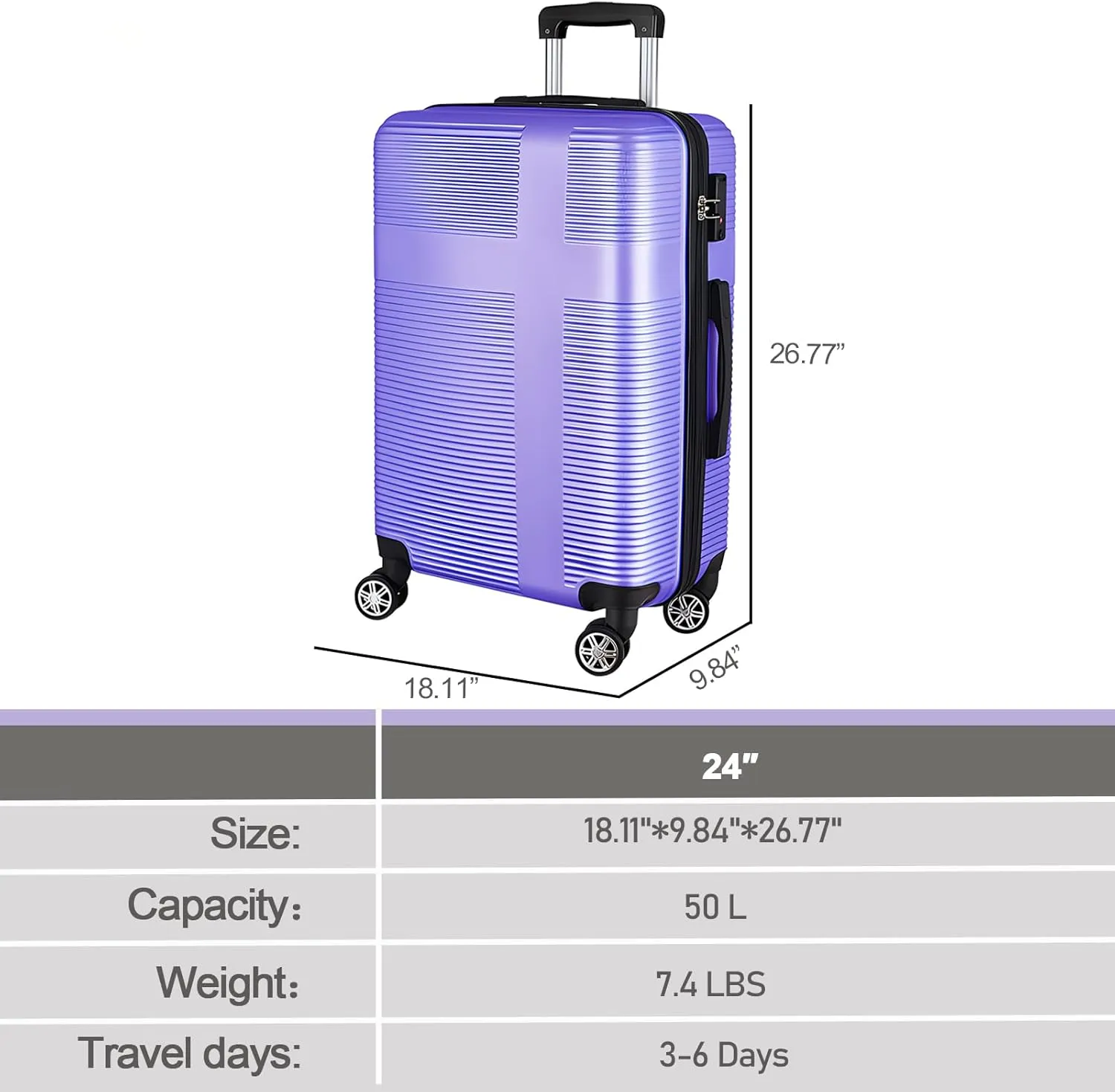 24 Inch Luggage with Spinner Wheels, Hardshell Suitcase,Lightweight Checked-Medium Luggage 24-Inch,Lavender Purple