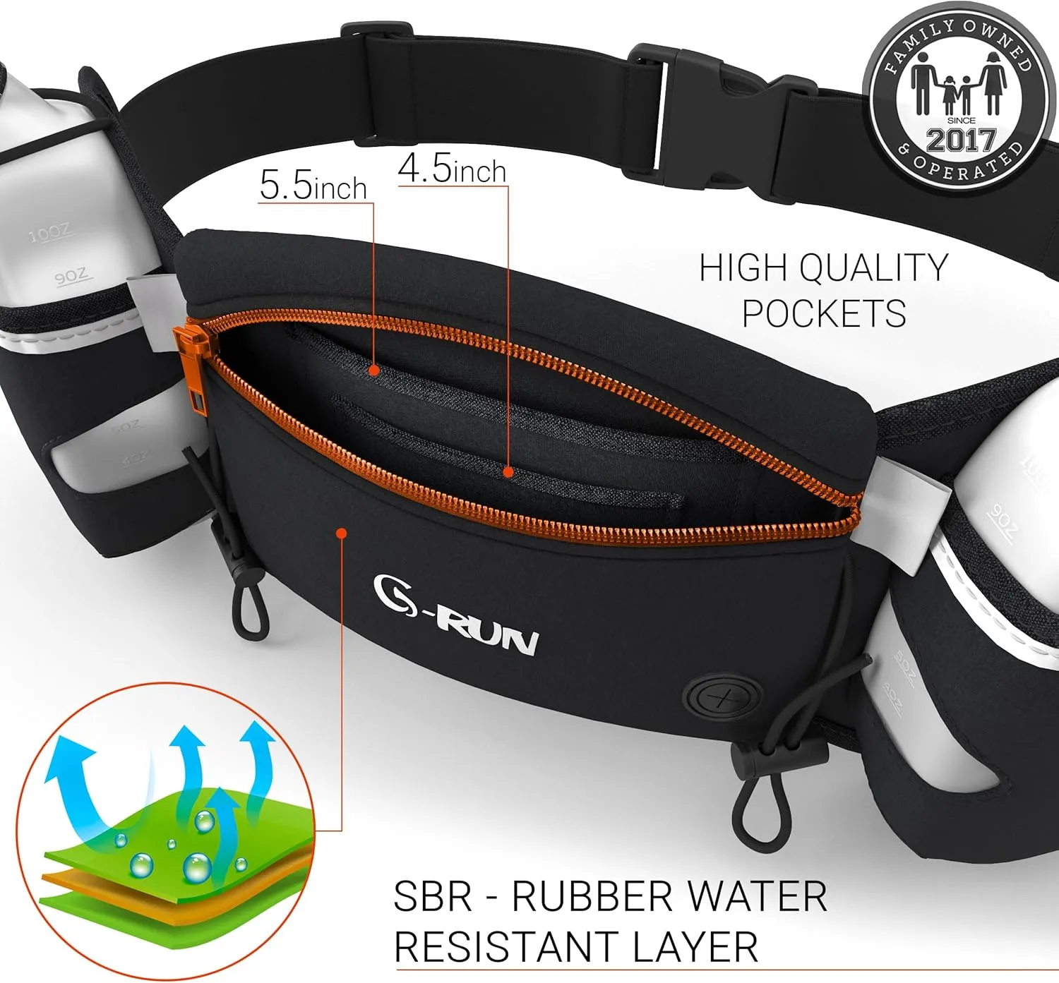 Hydration Running Belt with 2x10oz Bottles - Water Belts for Woman and Men - iPhone Belt for Any Phone Size - Fuel Marathon Waist Pouch for Runners - Jogging Cycling Biking