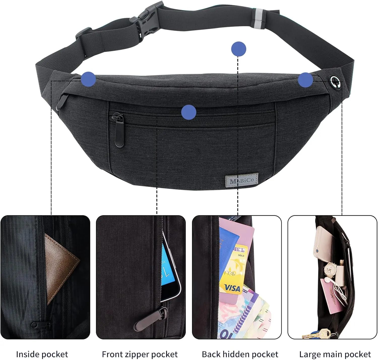 Large Crossbody Fanny Pack for men women with 4-Zipper Pockets,Waist bag for Workout Traveling Hiking Running Walking Outdoors Sport Fishing Waist Pack