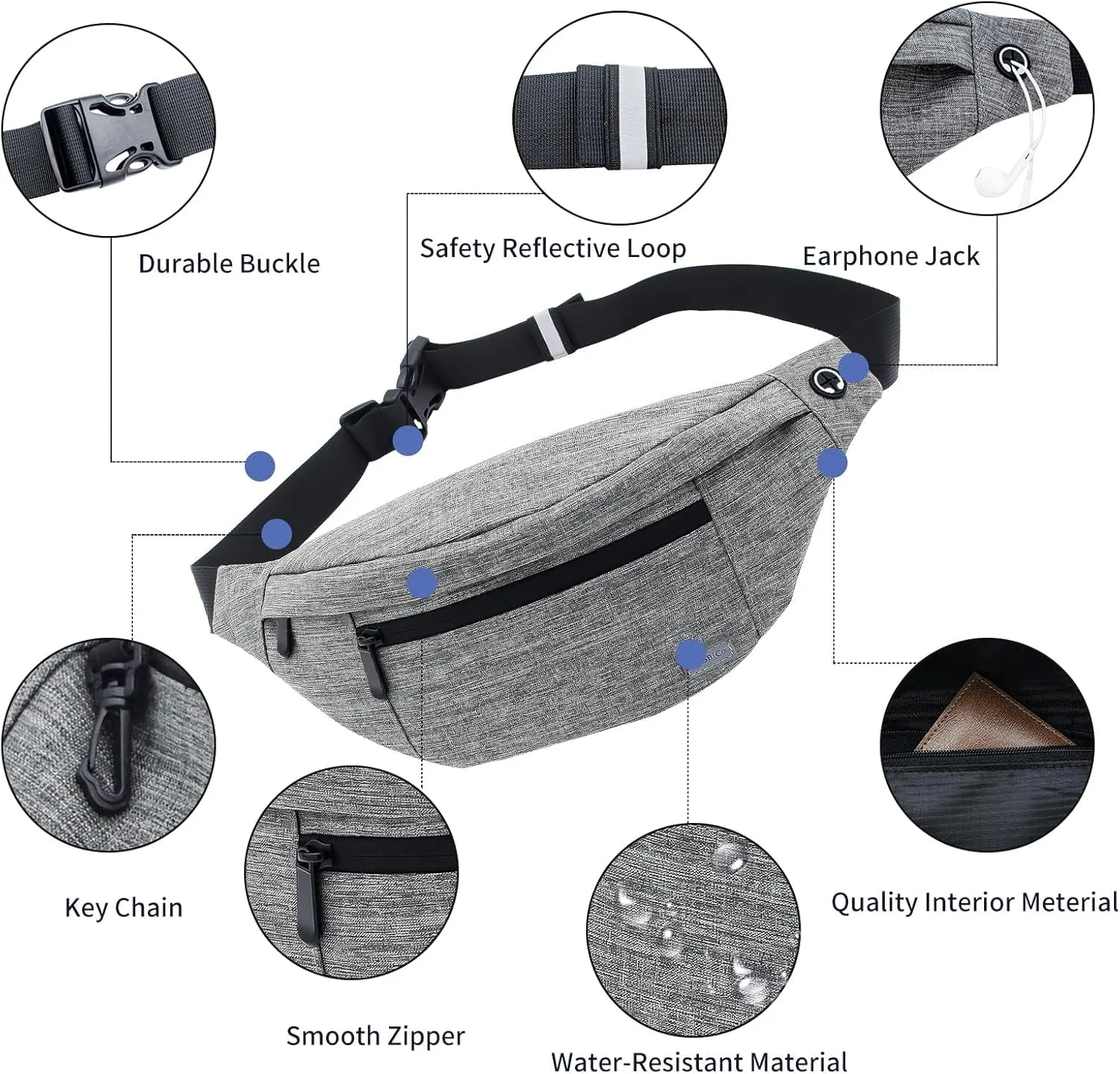 Large Crossbody Fanny Pack for men women with 4-Zipper Pockets,Waist bag for Workout Traveling Hiking Running Walking Outdoors Sport Fishing Waist Pack