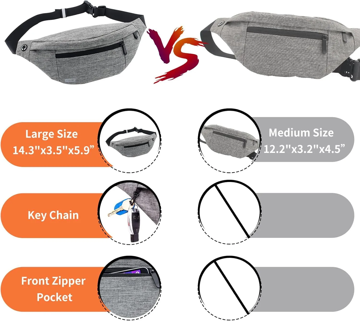Large Crossbody Fanny Pack for men women with 4-Zipper Pockets,Waist bag for Workout Traveling Hiking Running Walking Outdoors Sport Fishing Waist Pack