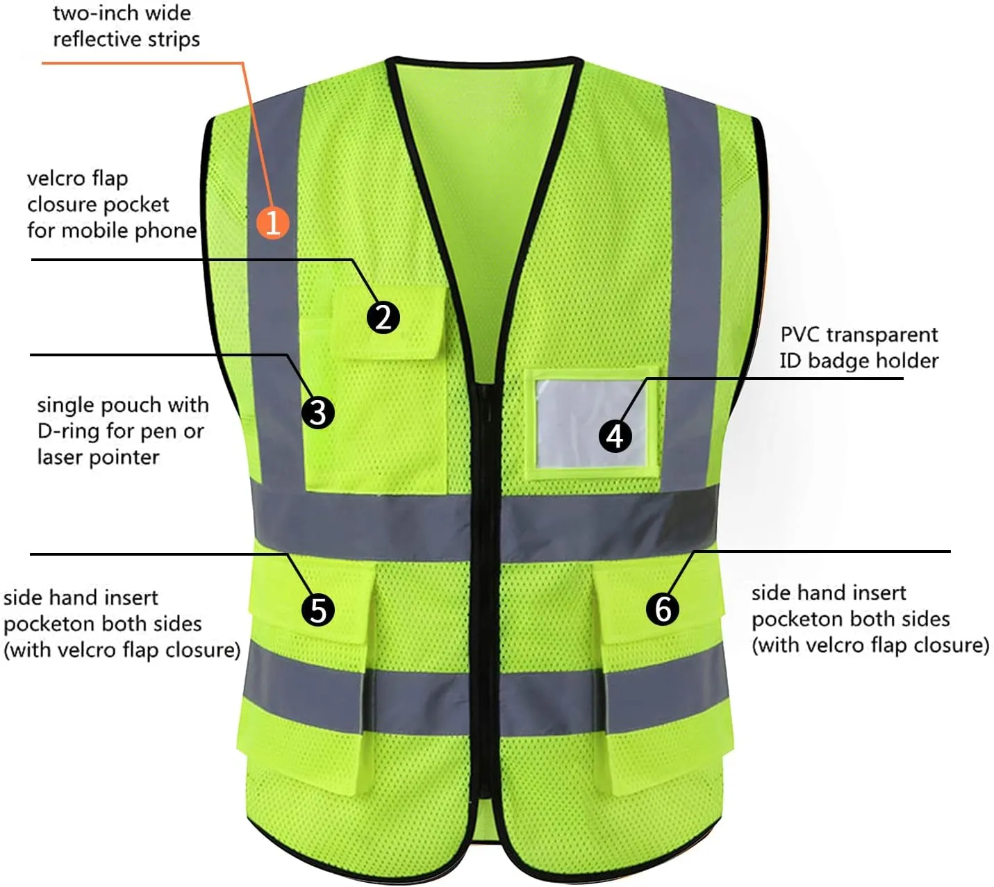 Tydon Guardian Reflective Safety Vest for Women Men High Visibility Security With Pocket Zipper Front Meet ANSI/ISEA Standard